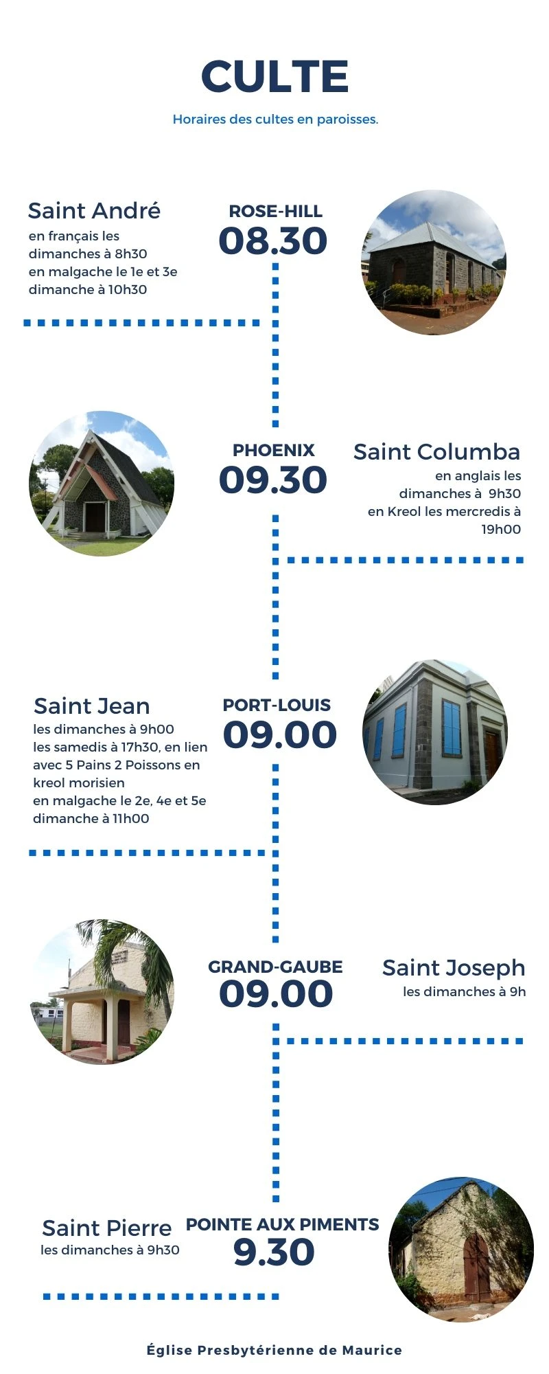 Culte du dimanche en paroisse : 8h30 à Rose-Hill (Saint-André); 9h00 à Port-Louis (Saint-Jean) et Grand-Gaube (Saint-Joseph); 9h30 à Phoenix (Saint-Columba) et Pointe-aux-Piments (Saint-Pierre)